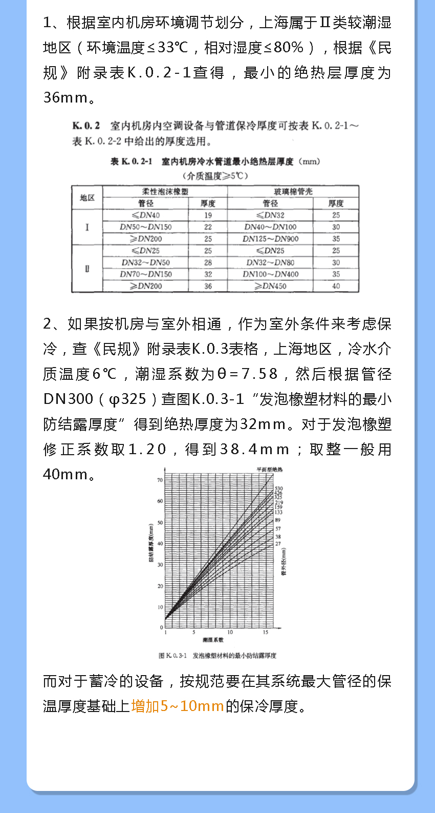 制冷机房;保冷;保护层;